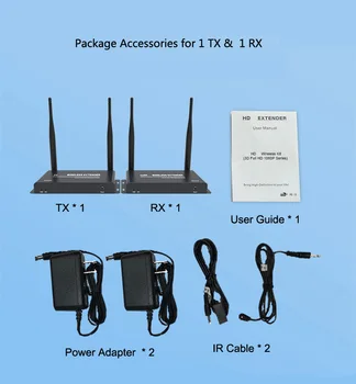 200 M Wireless Extender HDMI je združljiv HD 1080P Pošiljatelj, Oddajnik Sprejemnik TX RX Kit Podaljša Audio Video Prenos Podpore od 1 Do 4