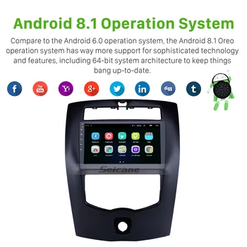 Seicane RAM 2G Android 10.0 Avto GPS Navi Radio Vodja Enote Igralec za Nissan LIVINA 2013-2016 levo roko vožnje podporo OBD DVR