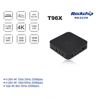 T96X Android 7.1 TV Smart Box 2 GB/16GB RK3229 Quad Core UHD 4K VP9 H. 265 Miracast DLNA AirPlay WiFi LAN RJ45 HD Media Player
